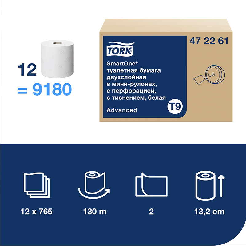 Tork SmartOne® туалетная бумага в мини-рулонах с ЦВ 472261, категория Advanced, 2-сл. 1
